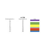 Строп текстильний 4СТГ